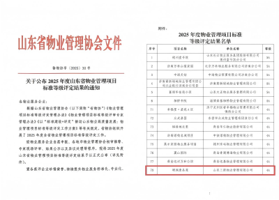 喜報！三箭物業公司榮獲2025年度山東省物業管理項目標準等級評定佳績